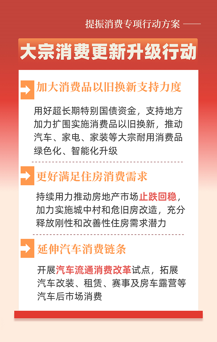 財(cái)政部：2025年中央財(cái)政組織工作補(bǔ)助資金667.4億元