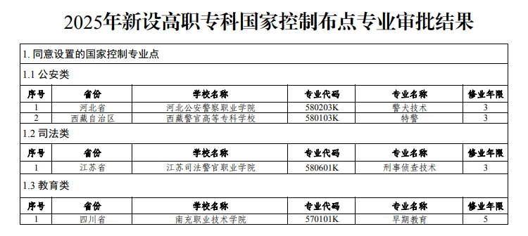 大規(guī)模風暴在美國8州形成至少42人逝世