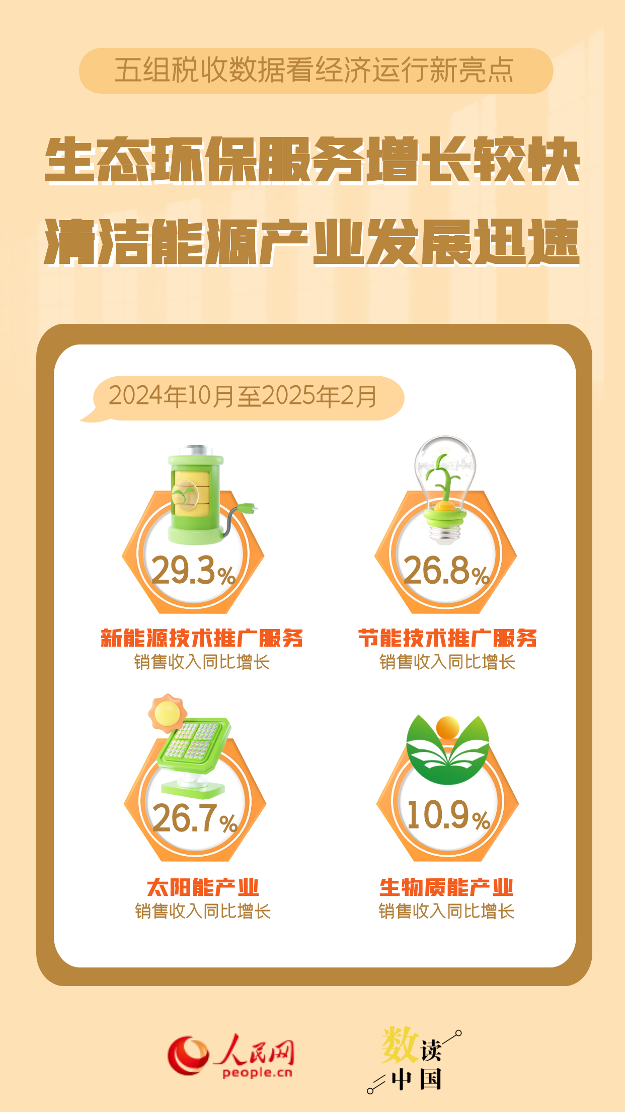 食鹽加白醋有什么功能