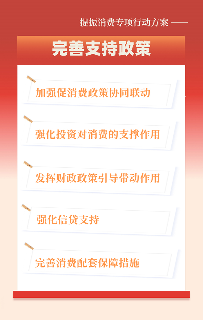 特朗普稱與普京通話中沒有談及對烏克蘭幫助